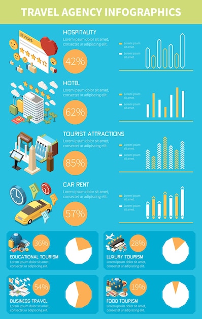 A infographic illustrating the economic impact of holidays, showing data on increased tourism revenue, retail sales, and decreased productivity in certain sectors. The infographic uses icons and charts to present the information in a visually appealing manner, with a focus on both the pros and cons of holidays on the economy.