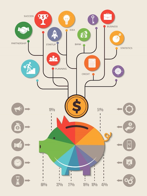 A visual representation of the formula used to calculate the minimum wage, with icons representing inflation, GDP growth, and cost of living, all leading to a calculation symbol and the final result of R$ 1,500.