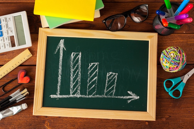 A graph illustrating the projected increase in labor costs for small and medium-sized enterprises (SMEs) due to the minimum wage increase, with upward-trending arrows indicating rising expenses and question mark icons representing uncertainty.