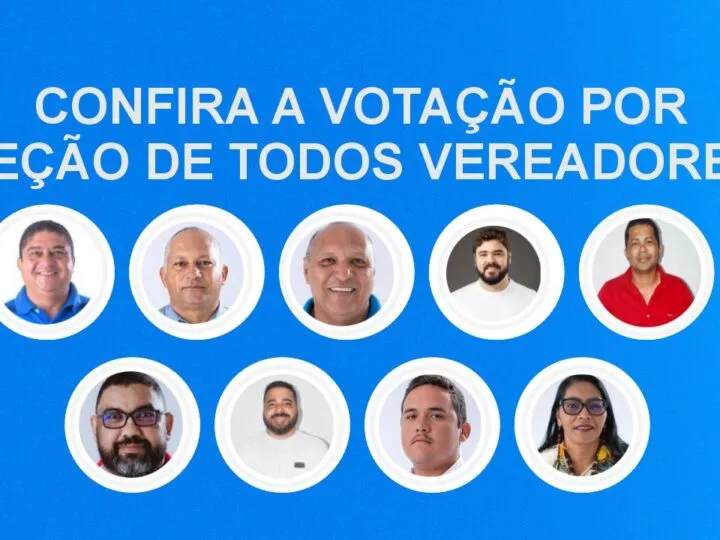 JATOBÁ – Confira a votação por URNA de todos os candidatos a Vereador!