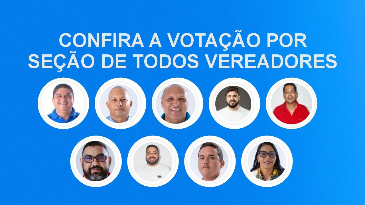 JATOBÁ – Confira a votação por URNA de todos os candidatos a Vereador!